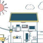 未来のエネルギー革命！家庭用蓄電池がもたらす新たな生活スタイル